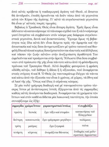 ΑΠΟΚΑΛΥΨΙΣ ΤΟΥ ΙΩΑΝΝΟΥ (ΕΡΜΗΝΕΙΑ – ΣΧΟΛΙΑΣΜΟΣ – ΠΑΤΕΡΙΚΕΣ ΓΝΩΜΕΣ – ΔΙΔΑΓΜΑΤΑ)